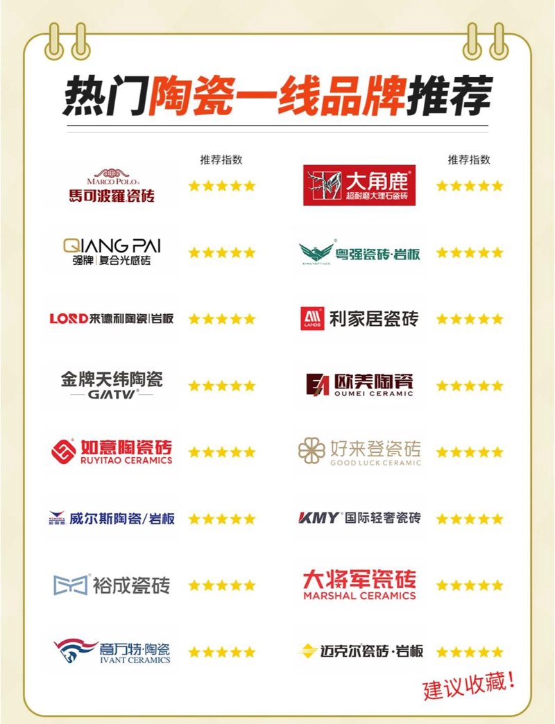如何选择合适的装修材料？这个问题困扰着许多准备进行家庭装修的朋友们。